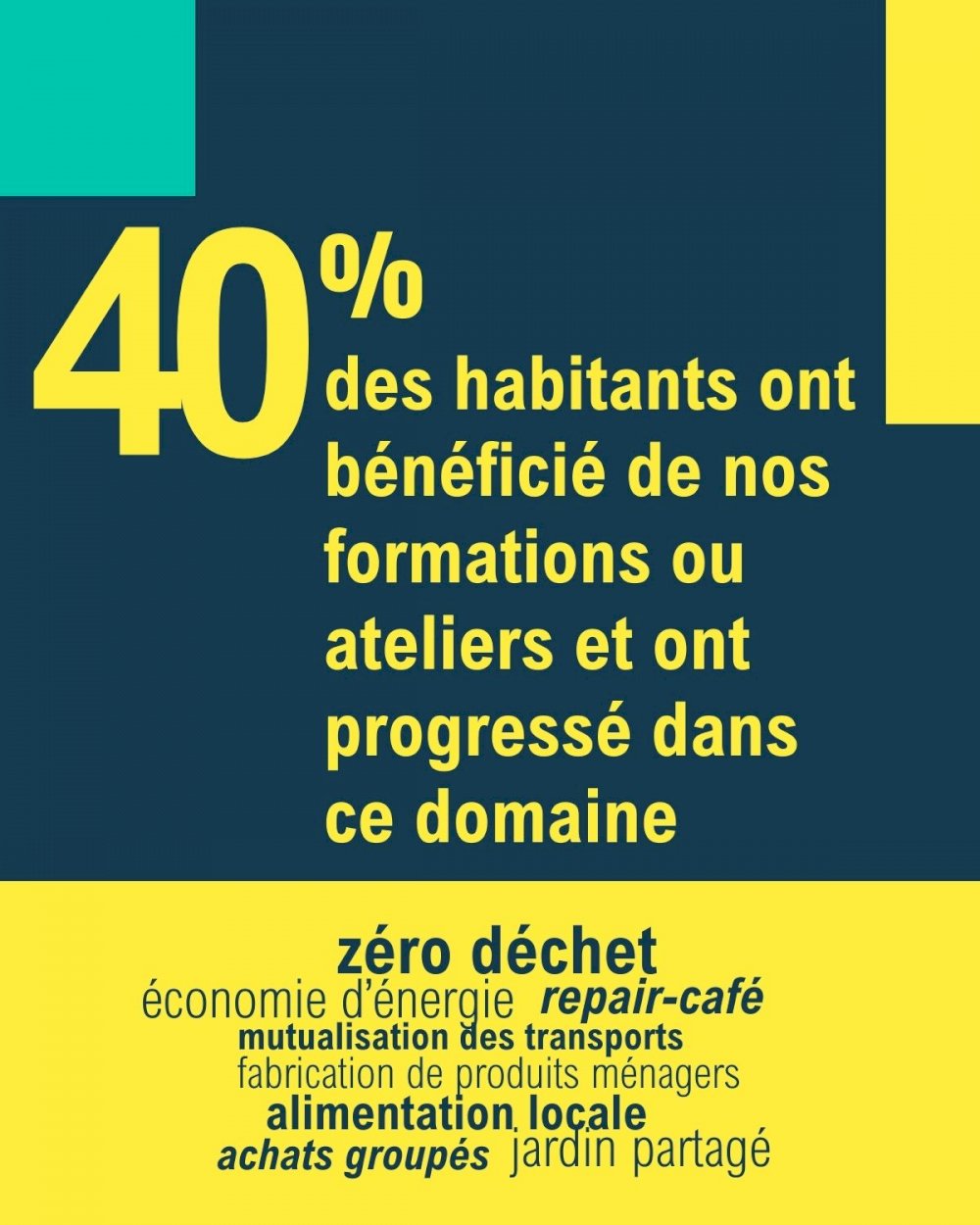 Réciprocité - media - Mesure d'impact #6 les écogestes (3) 