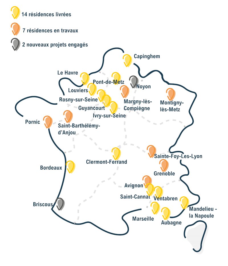 Réciprocité - Récipro-Cité - La carte des projets Cocoon'Ages® 