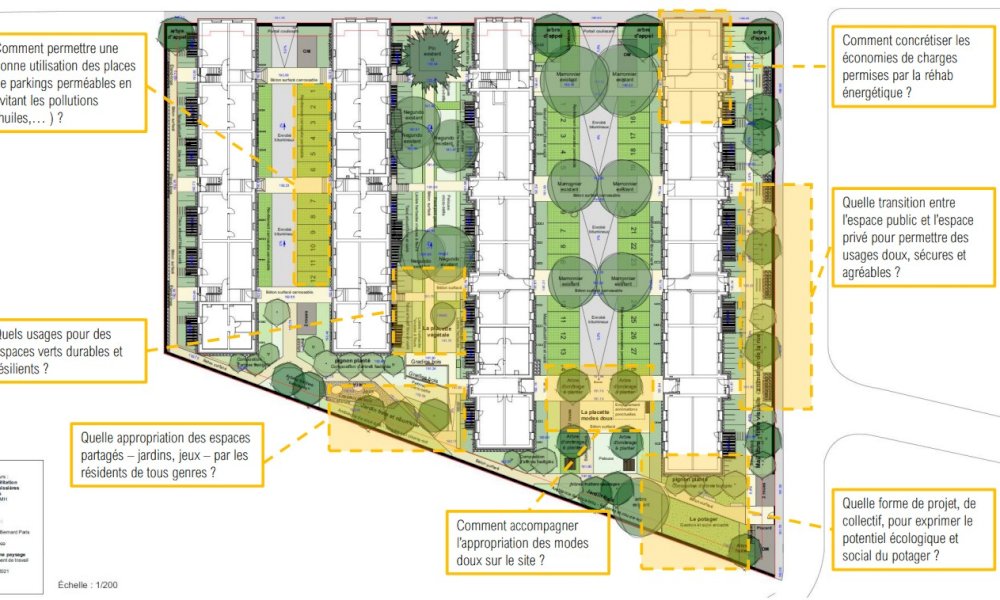 Réciprocité - Réciprocité - Accompagner la bonne appropriation par les habitants de leurs logements et espaces extérieurs réhabilités 