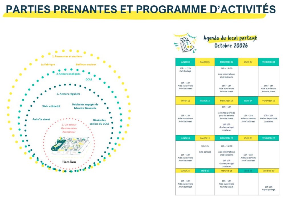 Réciprocité - media -  